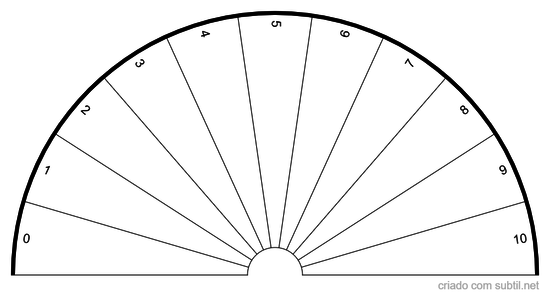 Relógio 0 à 10