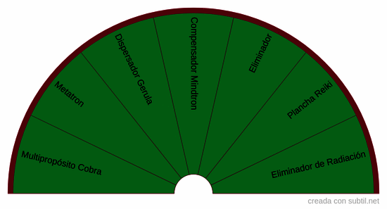 Geobiologia