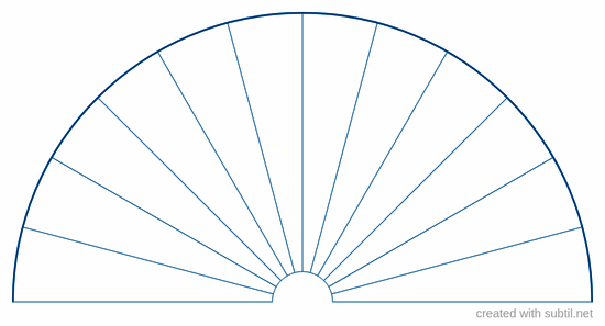 Blank chart II