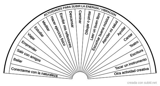 21 actividades para subir la energía y la vibración