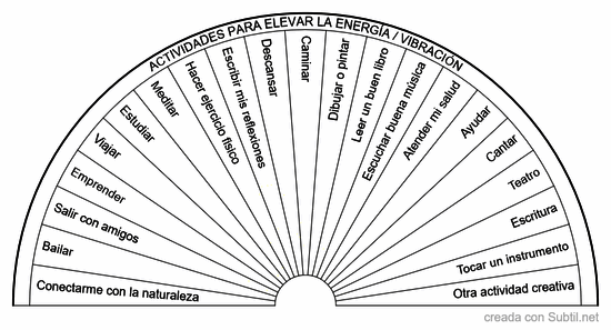Actividades para subir la energía y la vibración