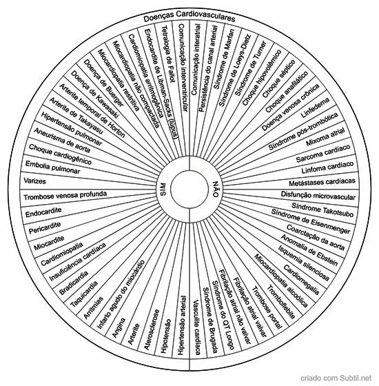 Doenças cardiovasculares