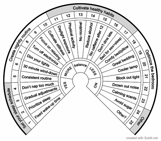 Good sleeping habits
