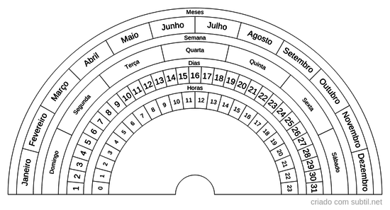 Calendário