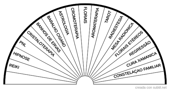 Tratamento holistico