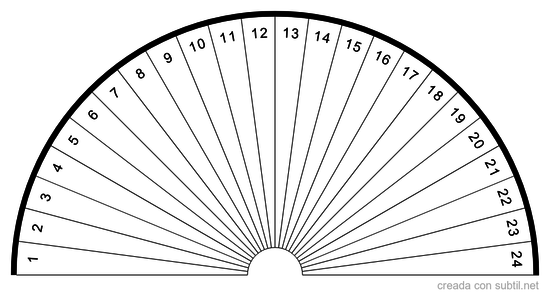 Tabla horaria