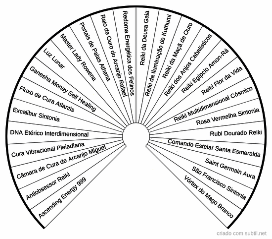 Sistemas energéticos reikianos