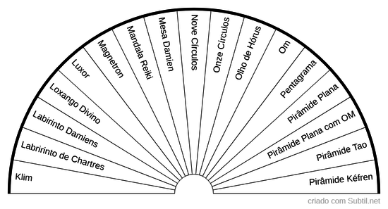 Seletor graficos 4