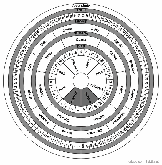 Calendário