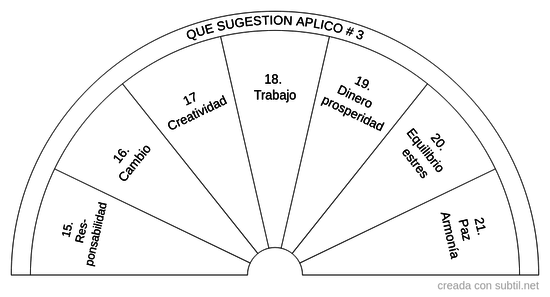 Que sugestion aplico # 3