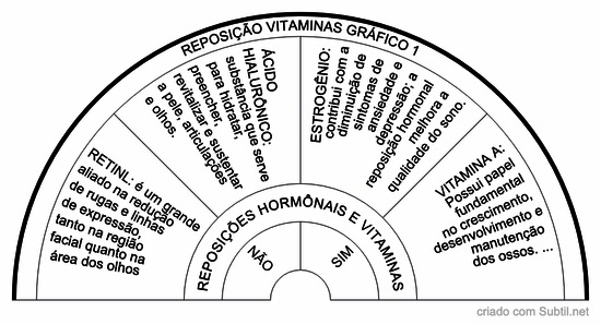 Consulta relatório analítico 1