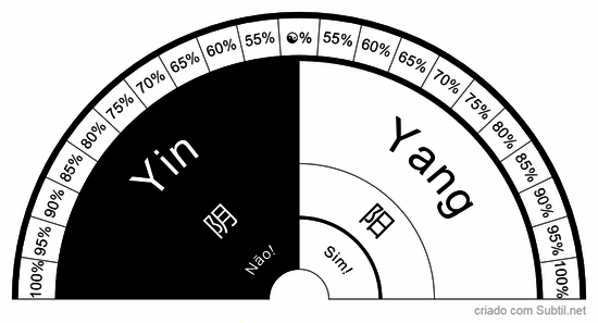 Equilíbrio yin yang