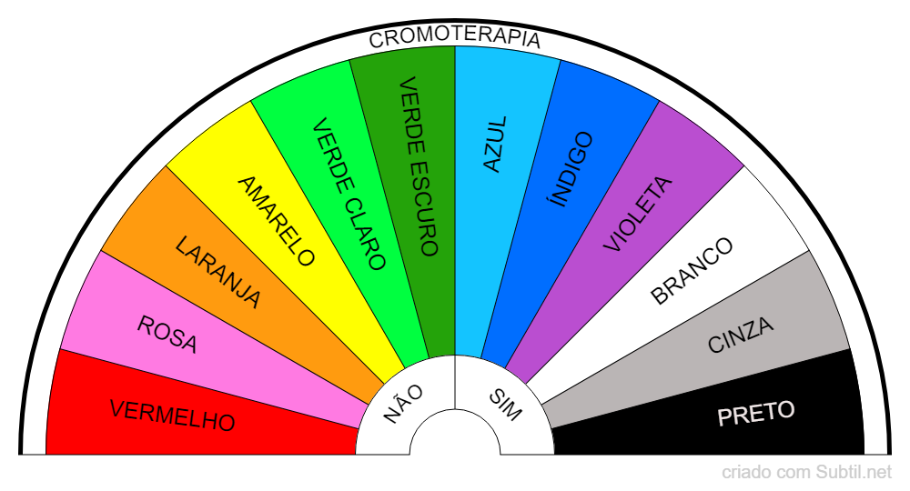 Cromoterapia Slide, PDF, Cor