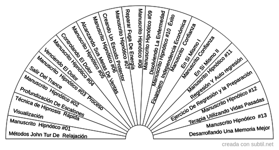 Manuscritos hipnosis 1