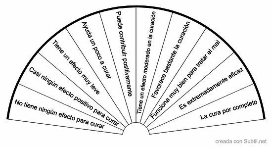 Cura a una enfermedad 