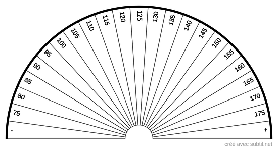 Analyse sanguine - Vitamine D (D2+D3)