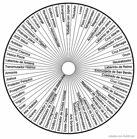 Listado de simbolos radiónicos 1