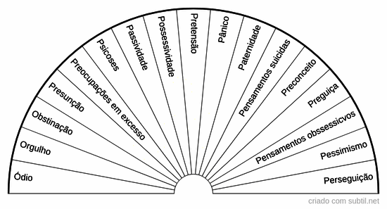 Causas psicoemocionais 8