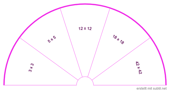 3x3 5x5 12x12 18x18 42x42