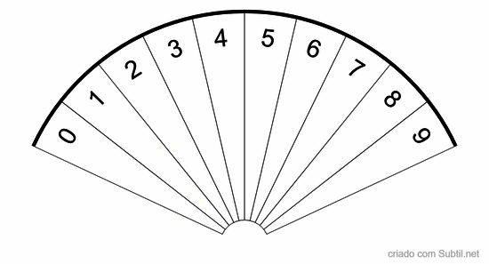 Números 0 a 9