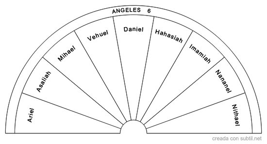 Angeles 6    