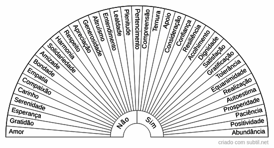 Enviar magnetron