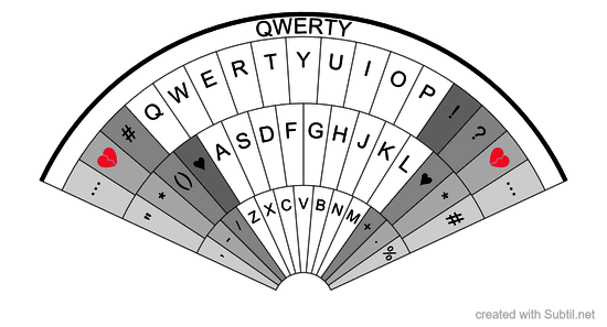 QWERTY Generic (ENG) V2