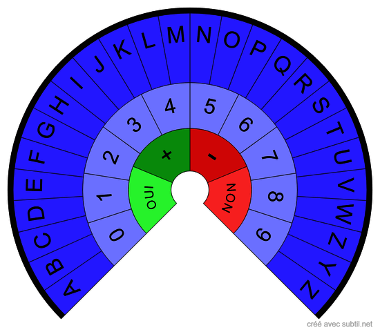 Cercle de Base