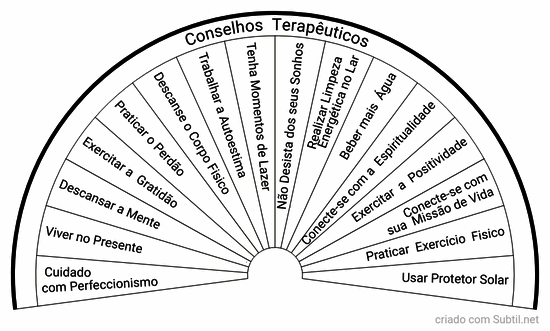 Conselhos terapêuticos 