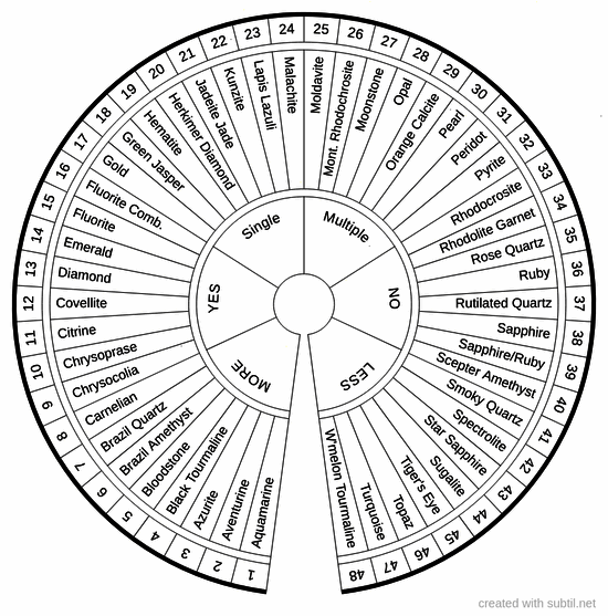 Alaskan gem elixirs (48)