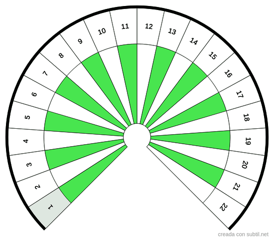 Letras paleo hebreo