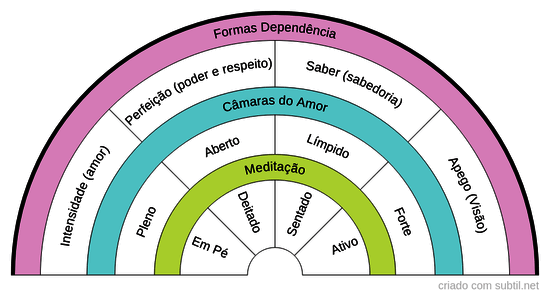 Xamanismo