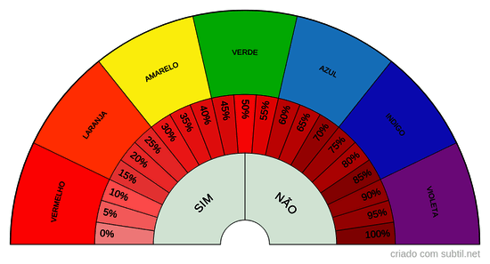 MESA RADIONICA