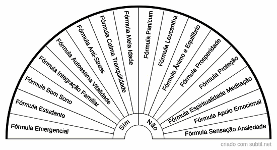 Florais de Saint Germain