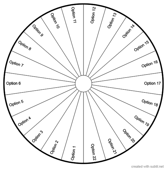 Subtil - Sharing and Creation of Dowsing / pendulum charts Category ...