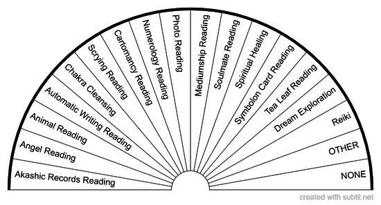 Types of Psychic Readings/Cleanses