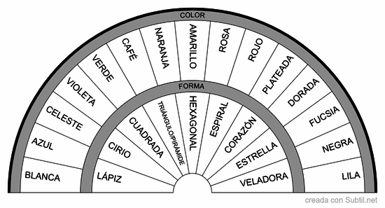 Velaciones 2