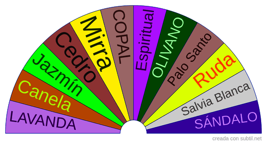 Inciensos para limpieza energetica 1