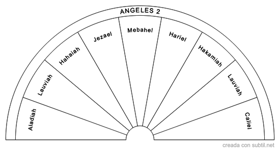 Angeles 2