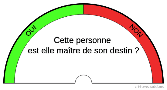Maitre de son destin ?
