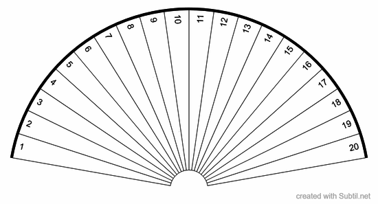 Numbers 1 - 20