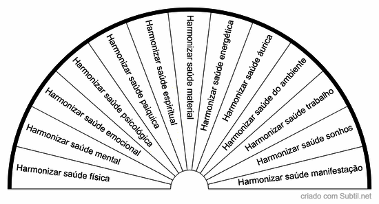 Harmonização arcturiana