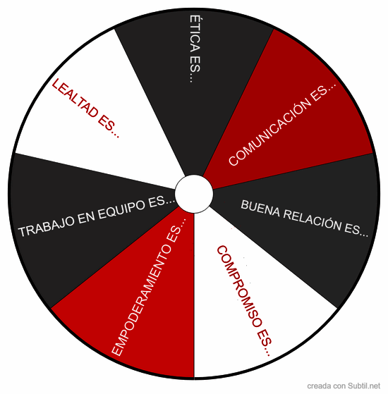 Ruleta