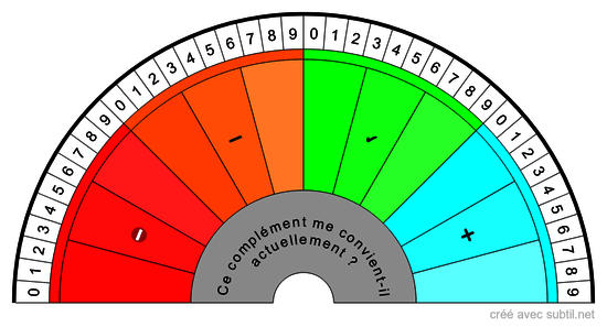 Complément alimentaire