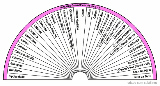 Símbolos geométricos de Cura - 2