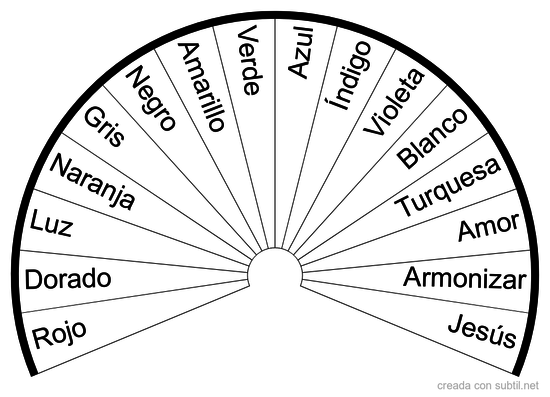 Colores Péndulo Hebreo 