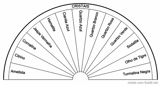 Cristais