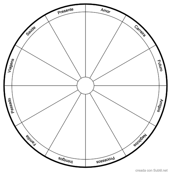 Mandala Cleromancia 2