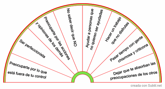 ¿qué hábito está drenando tu energía?