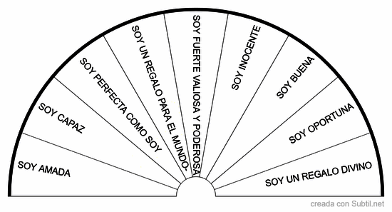 Leyes eternas para la transformacion